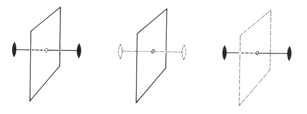 odvozovn prvk symetrie v kombinaci 2/m