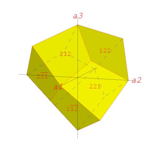 krystalov tvar tetragon trioktaedr