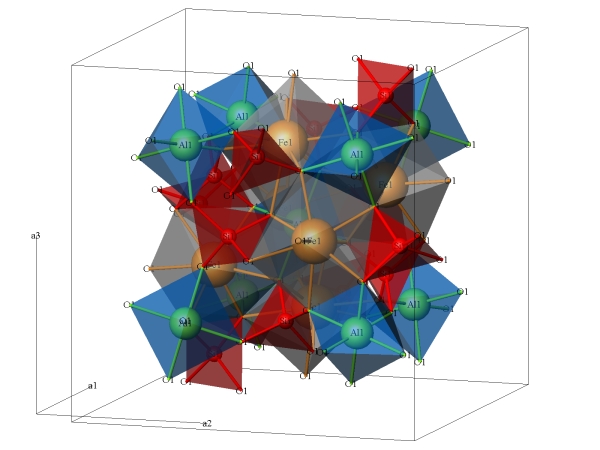 koordinan polyedry v zkladn buce grantu