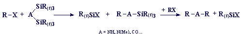 Reakce
