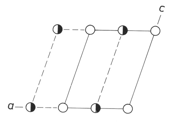 monoklinick C-mka