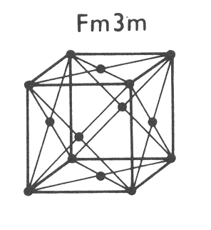 Kubick plon centrovan F-mka