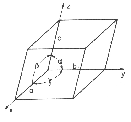 parametry prostorov buky