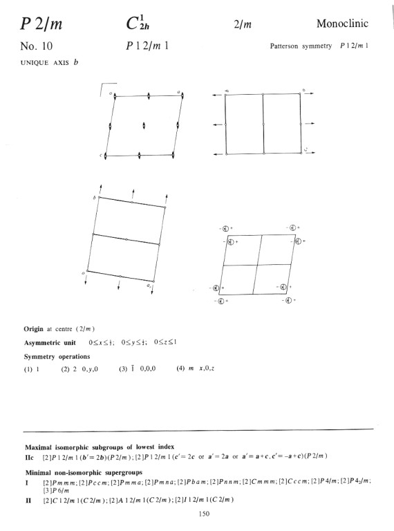 karta prostorov grupy P2/m v mezinrodnch krystalografickch tabulkch