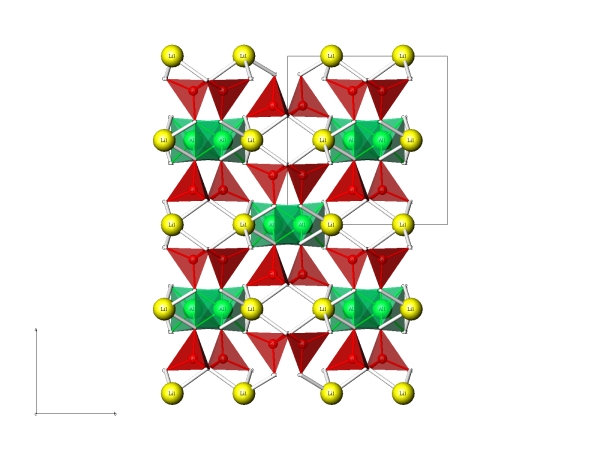 polohy Al a Li mezi tetraedry si ve spodumenu