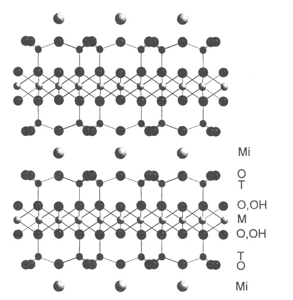 schmatick struktura sld