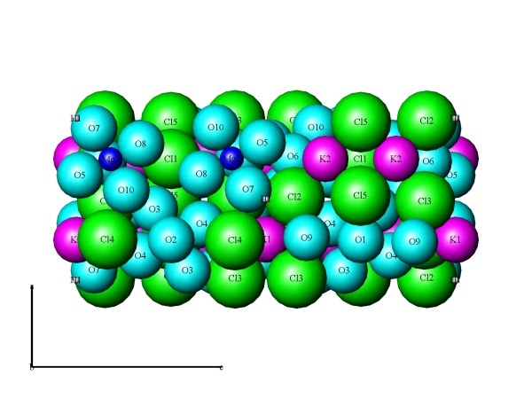 struktura carnallitu ez (010)