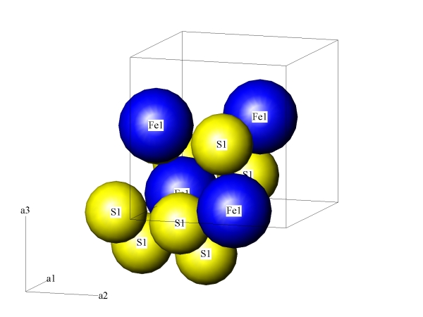 struktura pyritu Z=4