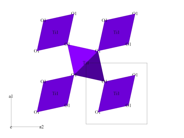 oktaedry Ti ve struktue rutilu