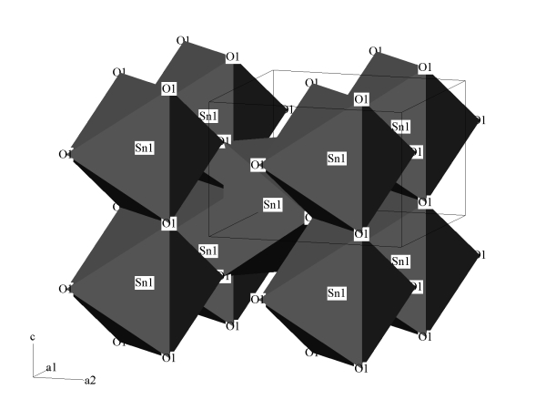 oktaedry Sn ve struktue kasiteritu