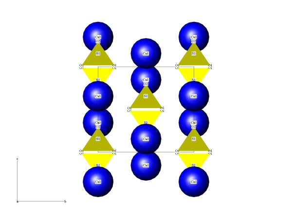 koordinan tetraedry sry v anhydritu