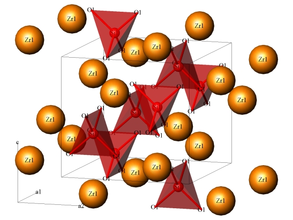 poloha izolovanch tetraedr Si ve struktue zirkonu