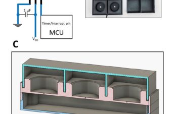 LuminoCell: a versatile and affordable platform for real-time monitoring of luciferase-based reporters